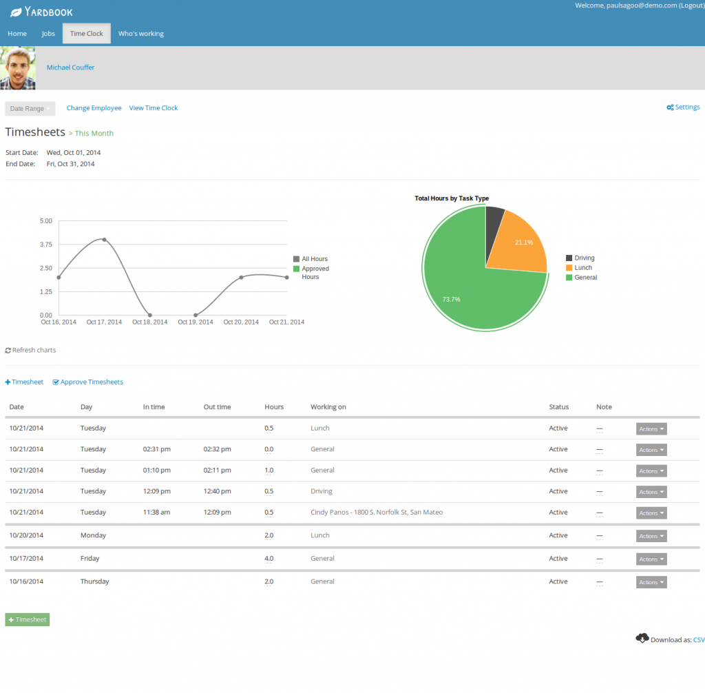 screencapture-localhost-3000-emp_view-emp_view_time_sheets_index